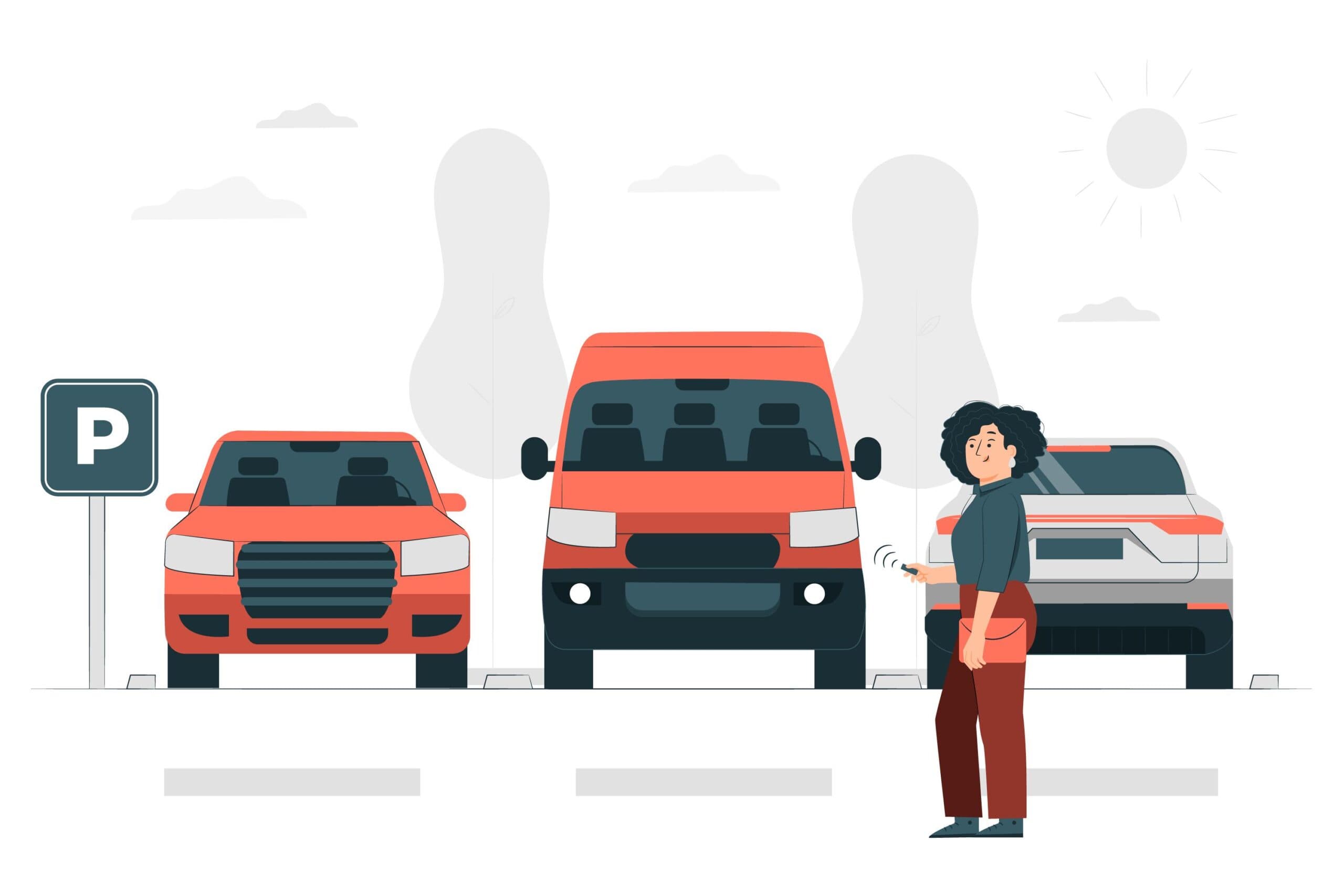 Permis et validation